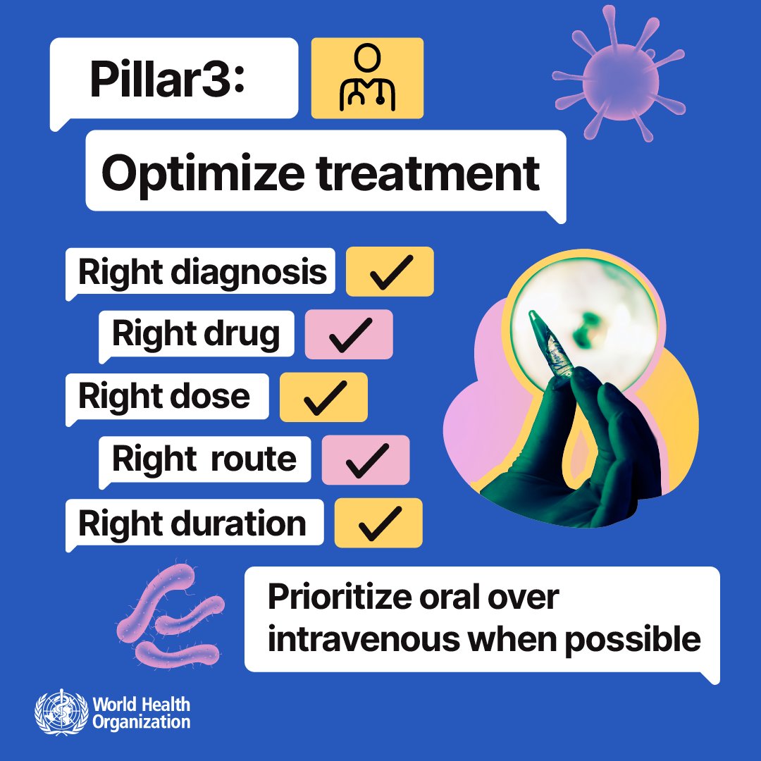 medwma's tweet image. World AMR Awareness Week 2025: Act Now. Protect Our Present. Secure Our Future.
We invite physicians and medical associations worldwide to raise their voices, share solutions, and champion the fight against AMR.

🔗 Learn more: wma.net/policies-post/… 

#WAAW25 #AMR #NCDs