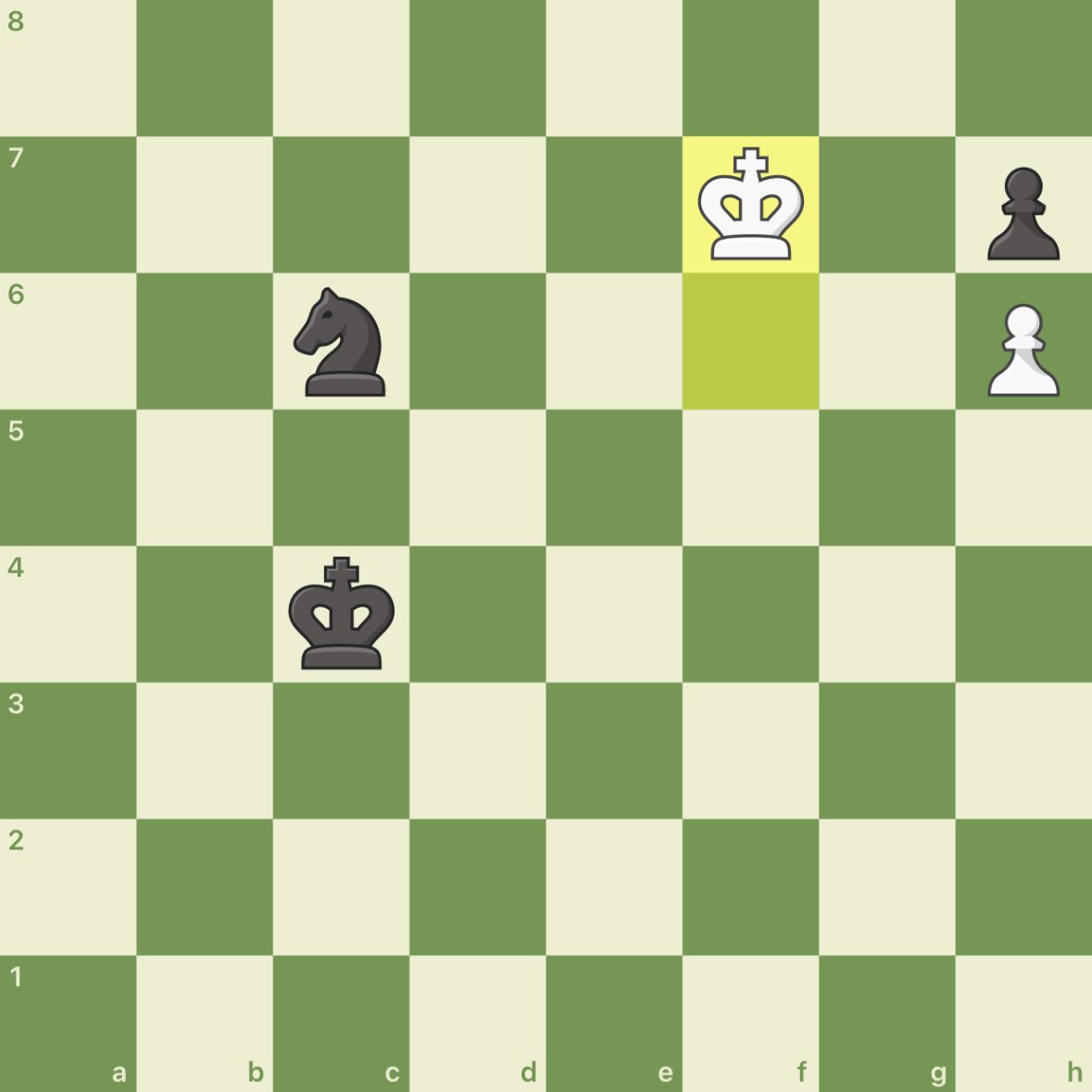 Un final divertido en una partida que jugué anoche en @lichess. Las negras juegan y ganan.
