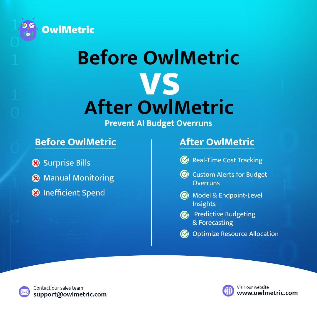 OwlMetric tweet media