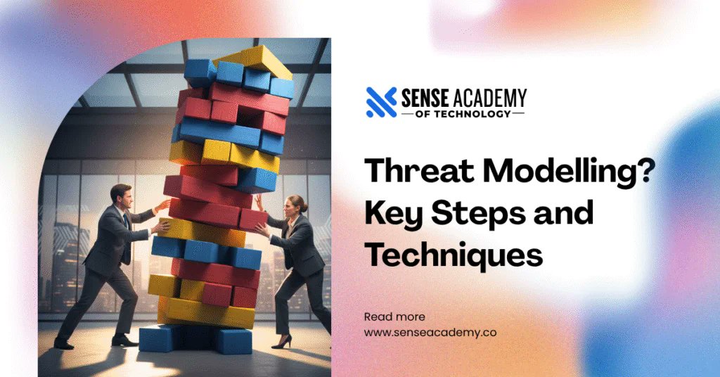 senseacademy1's tweet image. Quick Threat Modeling Analysis 
Threat modelling finds risks early, strengthens your system and keeps cyber threats away. 
Read senseacademy.co/threat-modelli…

Follow Senseacademy for new cybersecurity insights and updates.

#CyberSecurity #threatmodeling #Senseacademy #ITinstitute