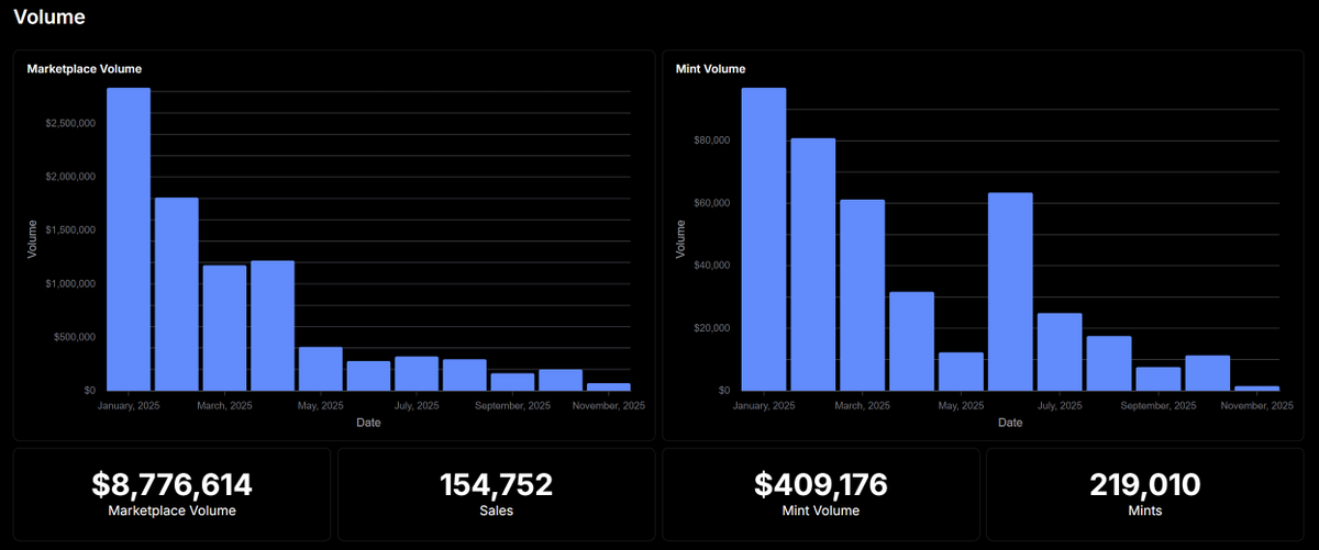 Joe 2.0🎙️ tweet media