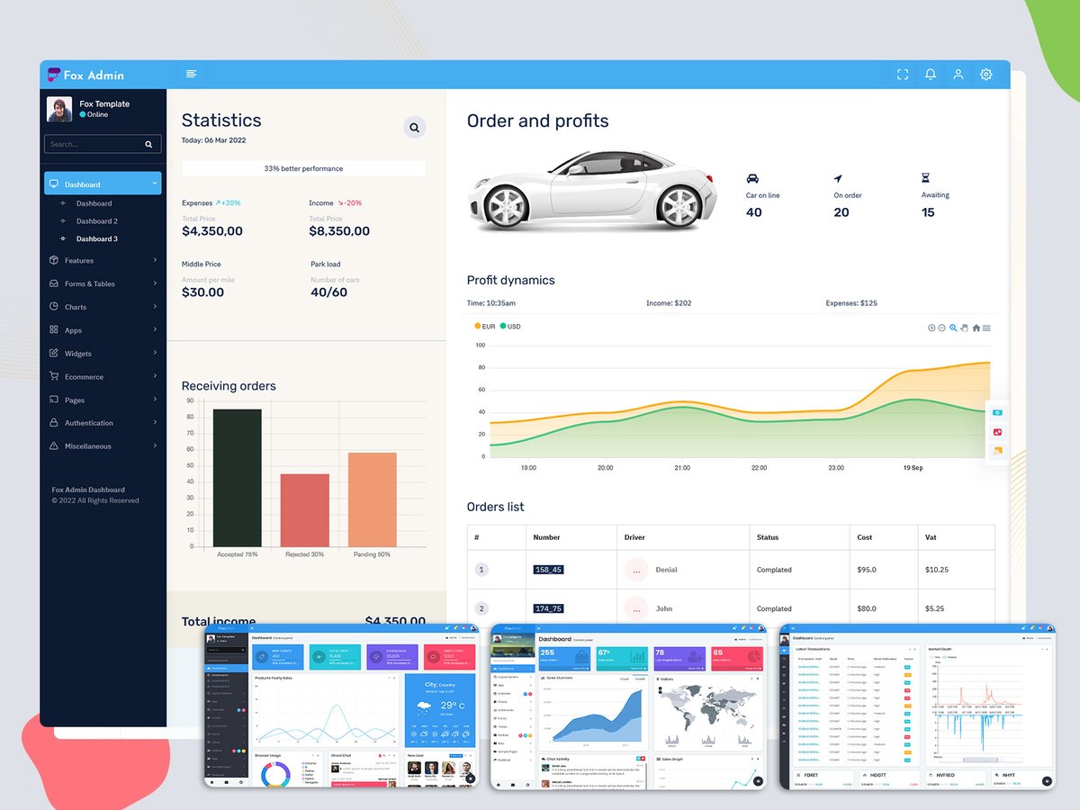 MultiStoreTheme's tweet image. Professional Bootstrap 5 Dashboard Template for Modern Web Projects
.
Buy Now: themeforest.net/item/fox-multi…
.
#bootstrapdashboard #bootstrap5 #adminpanel #Webapps #uiframeworks #webapplication #uikits #uidashboard #admindashboard #analyticalcharts #Analyticaldashboard #uipanel