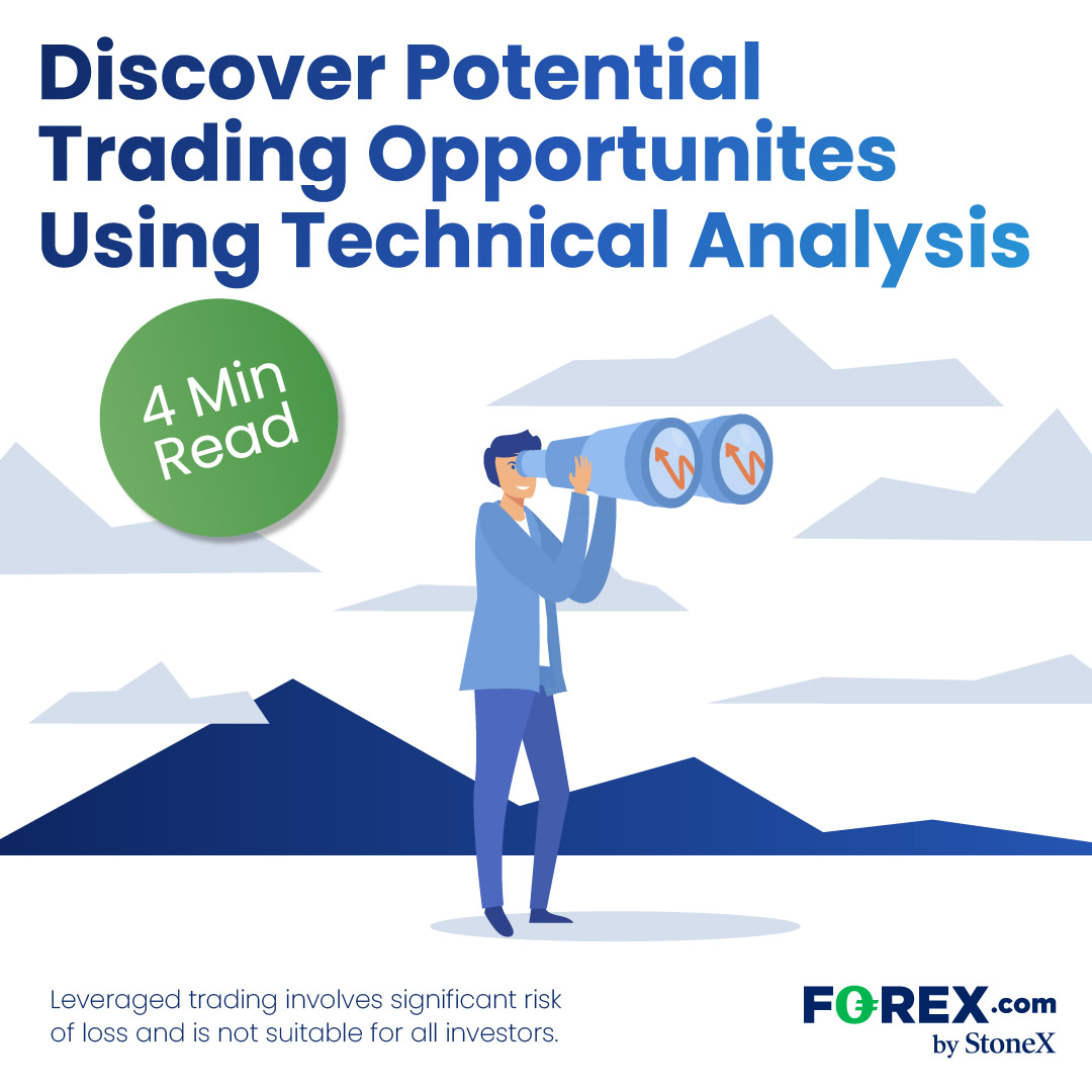 FOREXcom's tweet image. By studying charts &amp;amp; technical indicators, traders can identify patterns in price movements &amp;amp; uncover potential opportunities for profit. Understand technical analysis here
👉 bit.ly/49pZQfz