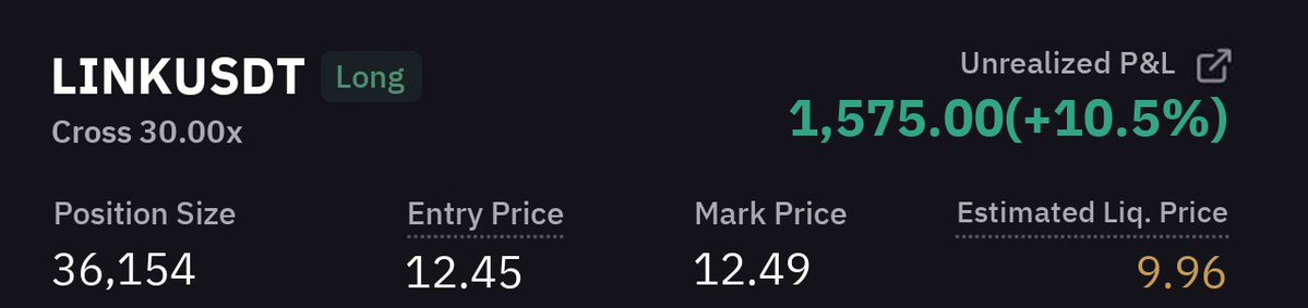 Michael89743555's tweet photo. 🚀 #LINK Pump result

✅ 2nd target achieved

https://t.co/yQYOv4nCgJ https://t.co/IAEblBQYMh