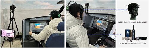 Differentiating pilot distress and eustress via multimodal physiology: towards enhanced human-system integration in intelligent cockpits: tandfonline.com/doi/full/10.10…