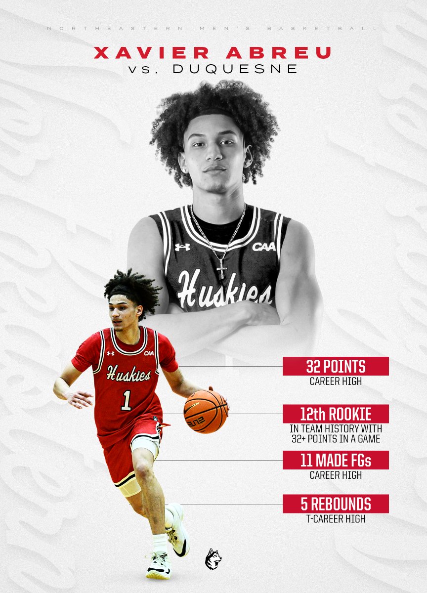 Northeastern Men’s Basketball tweet media