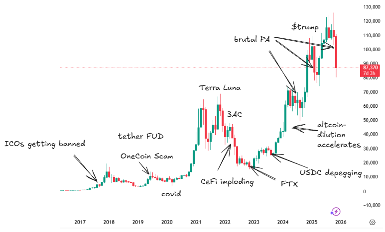 liber.hl tweet media