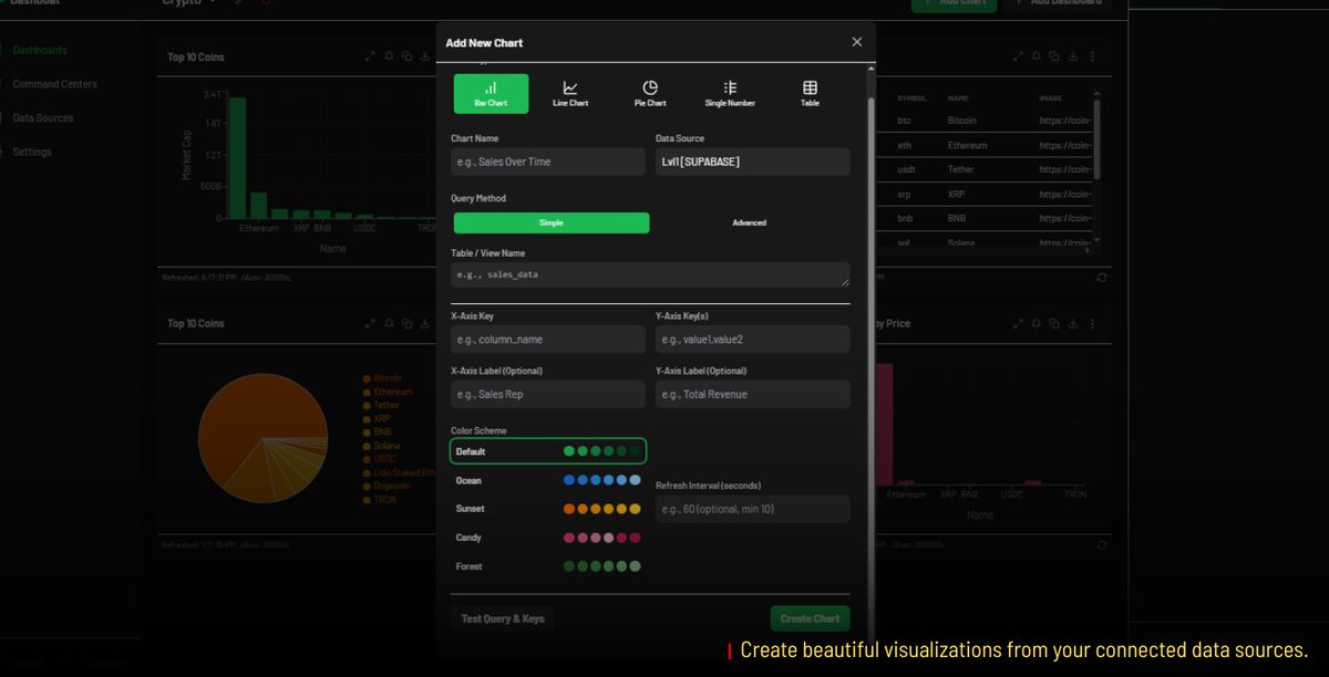 dedrevil's tweet image. Meet Freeboard: The free, serverless dashboard builder that runs 100% in your browser. 📊

🔌 Connect Salesforce, Supabase, or any API. 🤖 AI assistant writes queries &amp;amp; finds insights. 🔒 Data stays local—no servers, no fees.
Build your CRM dashboard in seconds. 🚀…