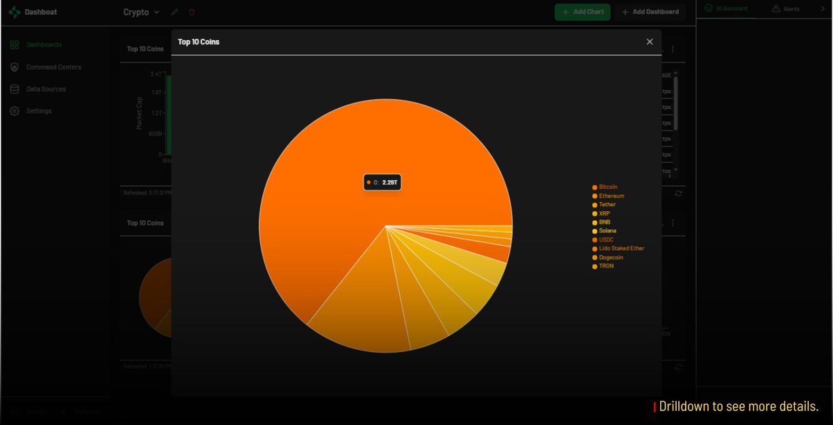dedrevil's tweet image. Meet Freeboard: The free, serverless dashboard builder that runs 100% in your browser. 📊

🔌 Connect Salesforce, Supabase, or any API. 🤖 AI assistant writes queries &amp;amp; finds insights. 🔒 Data stays local—no servers, no fees.
Build your CRM dashboard in seconds. 🚀…