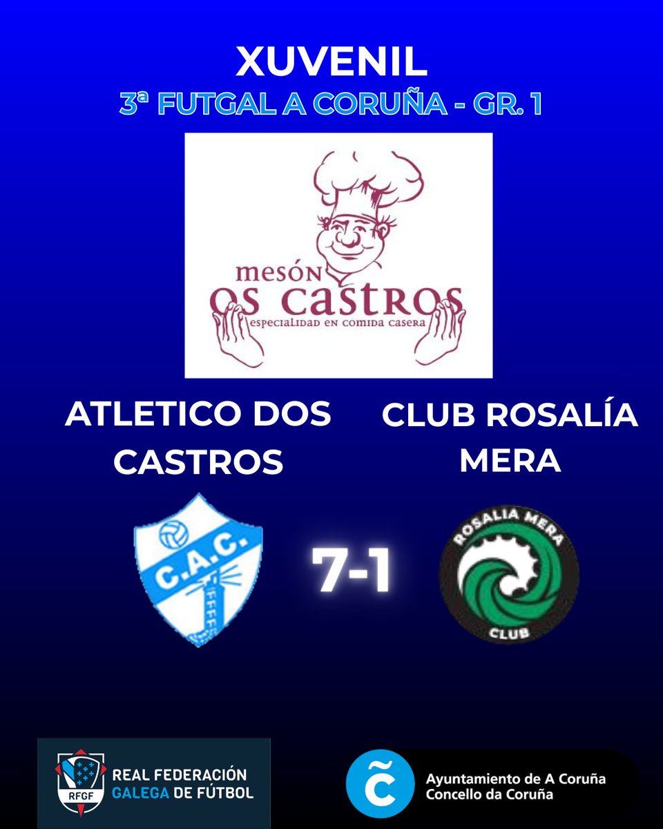At. Castros tweet media