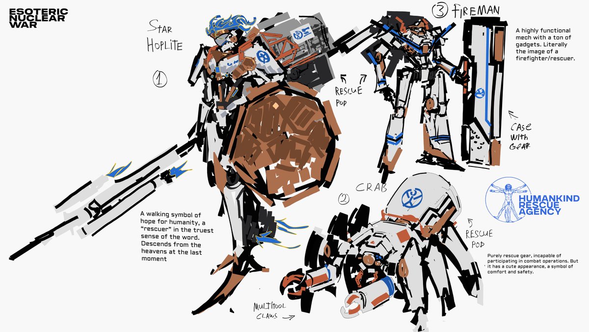 research sketches for commission