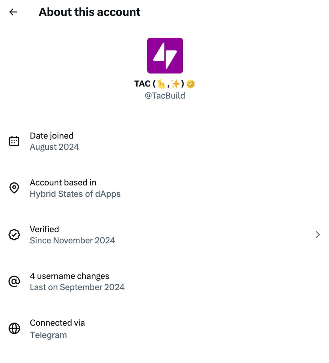 TacBuild's tweet image. Doxxed the intern&apos;s location.🫰