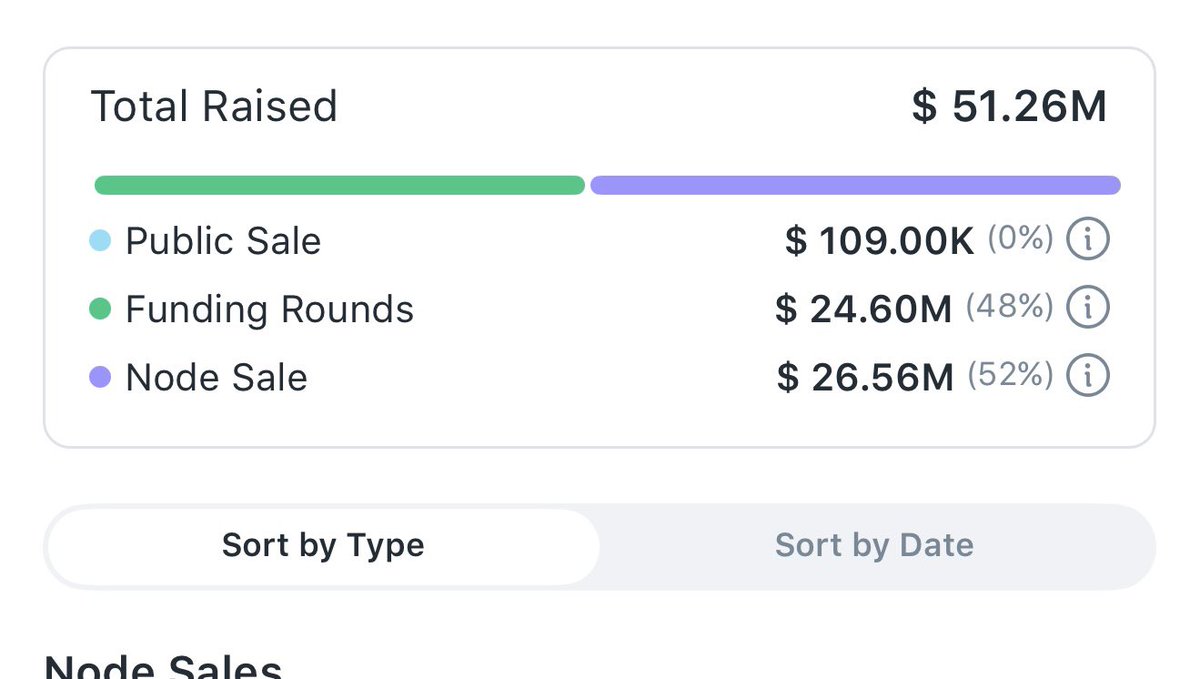 Victor | Lighter🕯️ tweet media
