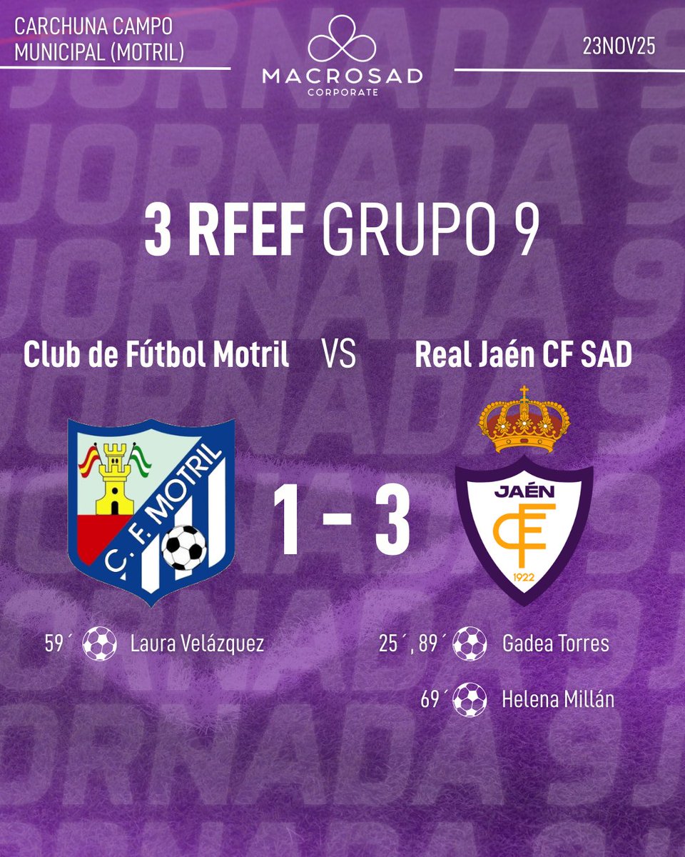 ⚪️ 𝐑𝐄𝐒𝐔𝐋𝐓𝐀𝐃𝐎 | 𝐆𝐫𝐮𝐩𝐨 𝐈𝐗 𝟑ª 𝐑𝐅𝐄𝐅 𝐅𝐞𝐦𝐞𝐧𝐢𝐧𝐨 | 𝐉𝟎𝟗 ⚪️

Nuestras chicas del 𝐑𝐞𝐚𝐥 𝐉𝐚𝐞́𝐧 𝐂𝐅 𝐅𝐞𝐦𝐞𝐧𝐢𝐧𝐨 completaron un partido muy trabajado, desplegando intensidad y un gran esfuerzo colectivo ⚽💪

#RealJaénCFFemenino #GrupoIXTerceraRFEF