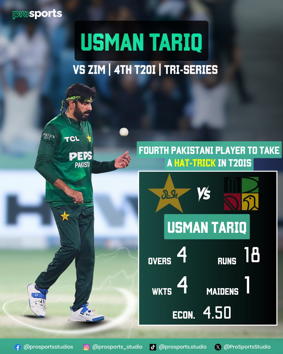 ProSportsStudio's tweet image. Pak vs Zim top performers in Tri Nations Series 🇵🇰🇿🇼
Babar Azam, Usman Tariq, Sahibzada Farhan and Fakhar Zaman emerged as the top performers for Pakistan yesterday! 

#fakharzaman #babarazam #sahibzadafarhan #usmantariq #pakistancricket