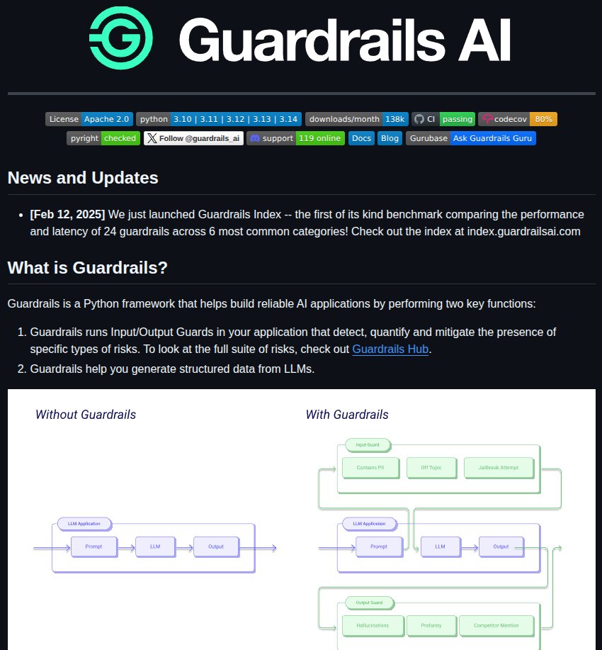 pythonym's tweet image. ⚡Guardrails 

It is a Python framework that helps build reliable AI applications by performing two key functions:

It runs Input/Output Guards in your application that detect, quantify, and mitigate the presence of specific types of risks. Guardrails help you generate structured…