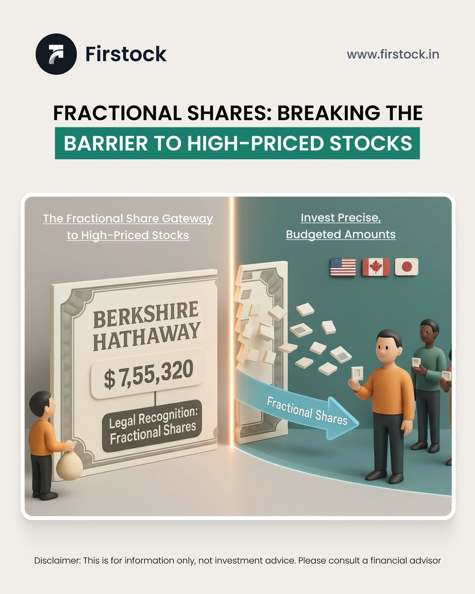 𝙄𝙣𝙫𝙚𝙨𝙩𝙞𝙣𝙜 𝙍𝙚𝙫𝙤𝙡𝙪𝙩𝙞𝙤𝙣: 𝙁𝙧𝙖𝙘𝙩𝙞𝙤𝙣𝙖𝙡 𝙎𝙝𝙖𝙧𝙚𝙨 𝘾𝙤𝙢𝙞𝙣𝙜 𝙩𝙤 𝙄𝙣𝙙𝙞𝙖 ? 

The government is proposing amendments to corporate laws (Companies Act, 2013 &amp; LLP Act, 2008) to introduce fractional shareholding, making high-priced stocks accessible to