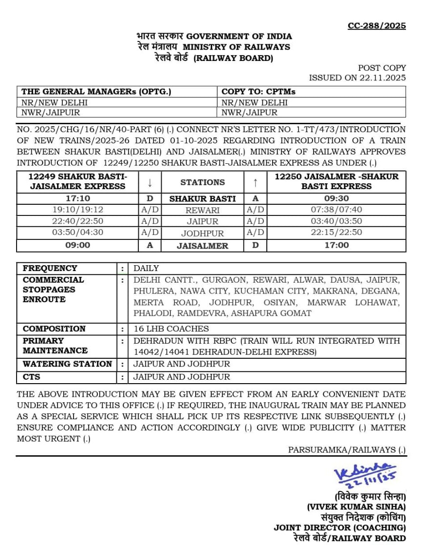 frajrail's tweet image. खुशखबरी 🎉🥳
 रेलवे बोर्ड द्वारा शकूरबस्ती से जैसलमेर के मध्य गाड़ी सं-12249/50 शकूरबस्ती(दिल्ली)-जैसलमेर-शकूरबस्ती वाया रेवाड़ी, अलवर, जयपुर, डेगाना, जोधपुर के रास्ते नई दैनिक रेल सेवा के संचालन को सहमति प्रदान की गई।
