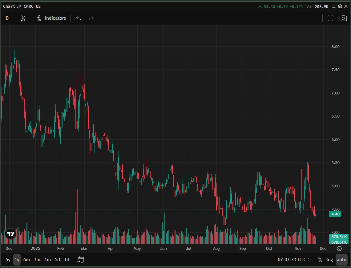 BoxLongs tweet media