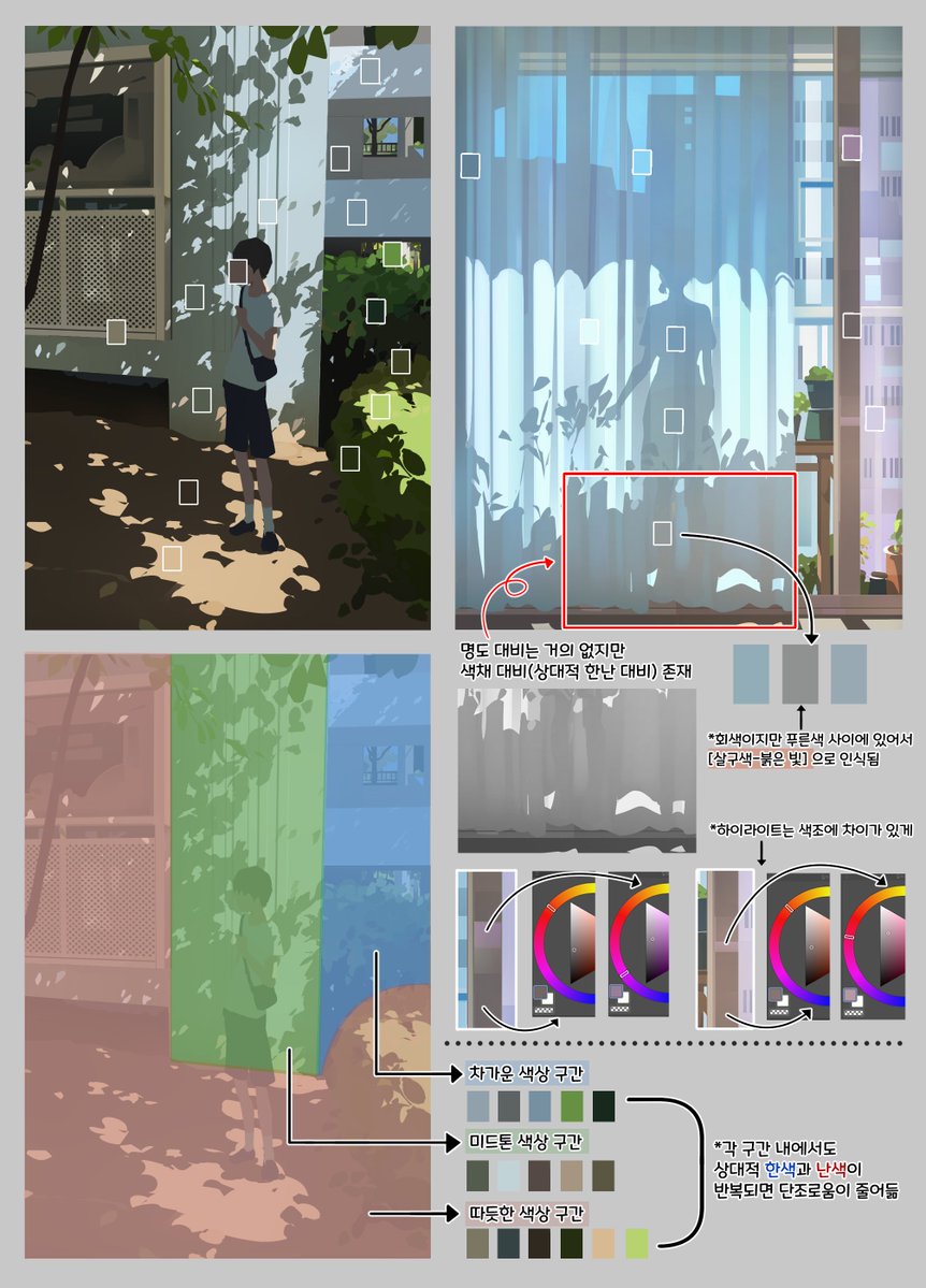 chagok_yun's tweet image. 단조로운 색감을 피하기 위해 신경쓰는 포인트들