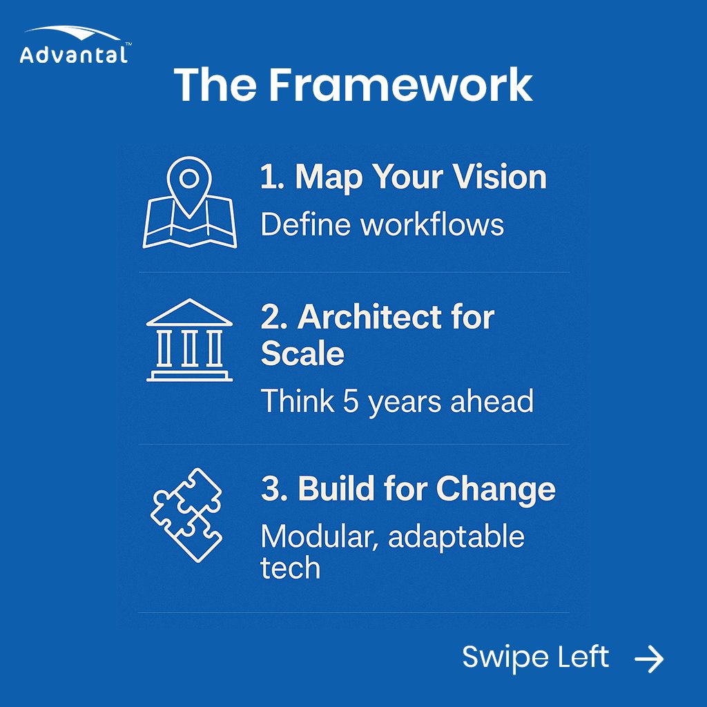 Advantal's tweet image. You can’t run high-stakes operations on low-flexibility tools. 
Not in #defence, #telecom, or enterprise. 
Custom tech fits YOUR world, keeping you faster, safer, ahead.
Share your vision — and get a free consultation on the tech that works for YOUR business.
sales@advantal.net
