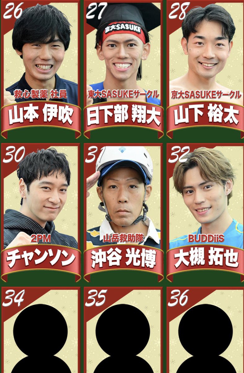 AYASAKAAYAYA's tweet image. ズボンが脱げなくてそのまま行った伝説の沖谷光博が復活！31番！#SASUKE #SASUKE2025