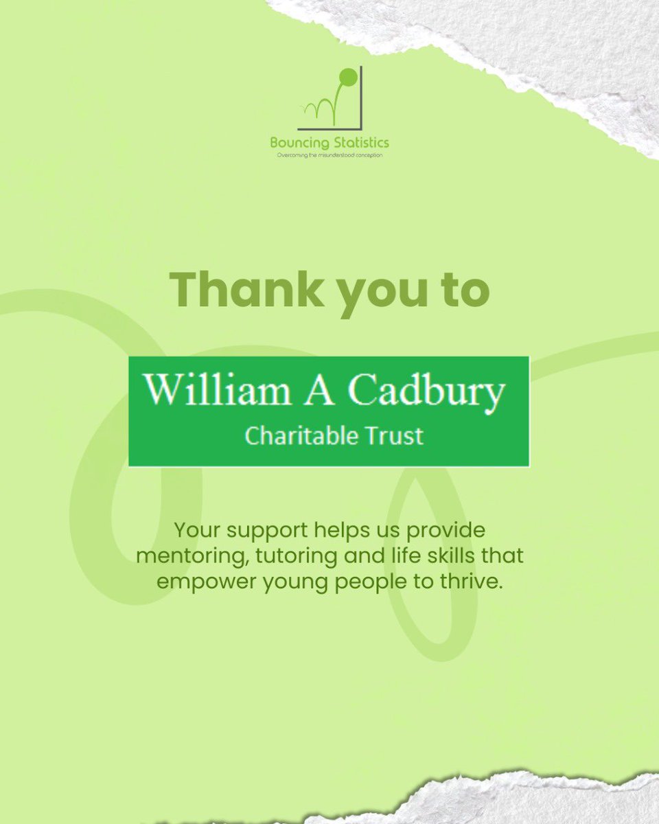 Bouncing Statistics tweet media