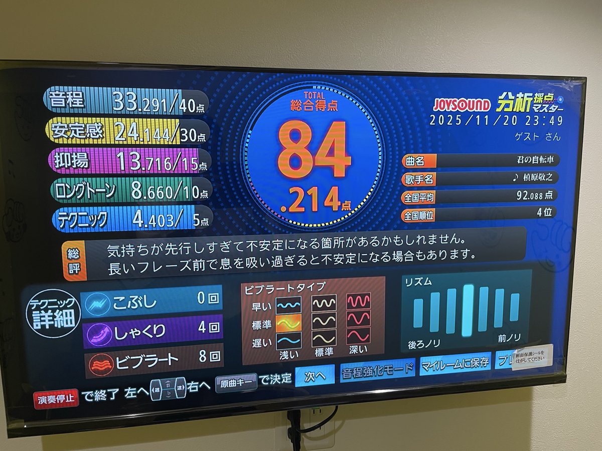 happydance_gedo's tweet image. #chocoZAP のカラオケで #槇原敬之 を
制覇していくの巻　その14

君の声を待つ夜  87.834
君の自転車  84.214
キミノテノヒラ  84.826
君の名前を呼んだ後に  84.826

自分的には高得点連発。