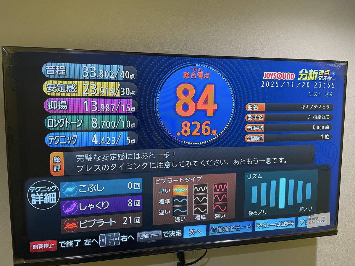 happydance_gedo's tweet image. #chocoZAP のカラオケで #槇原敬之 を
制覇していくの巻　その14

君の声を待つ夜  87.834
君の自転車  84.214
キミノテノヒラ  84.826
君の名前を呼んだ後に  84.826

自分的には高得点連発。