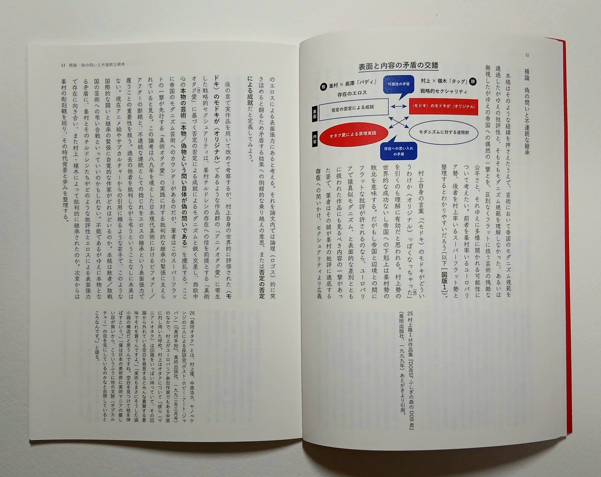 田中真由美 tweet media