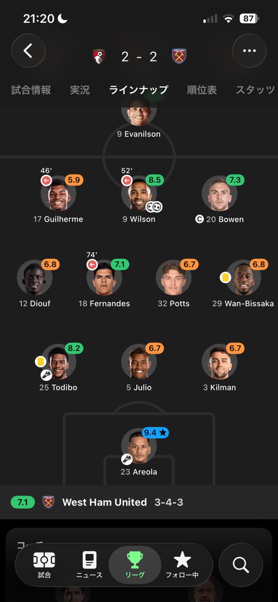 てかイゴールスタメンで使われてるやん
FFのブライトンサポ誰も話題に上げてなかったから気づかんかったぞ