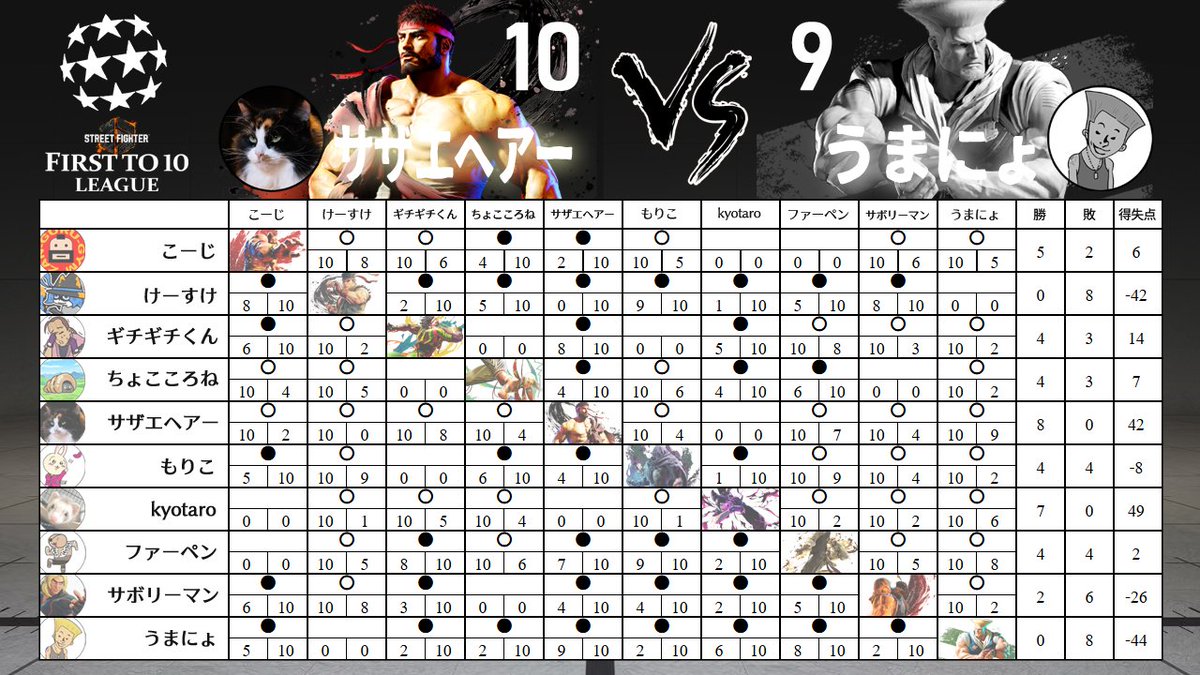 結構ハッキリめに2体…
これかな…