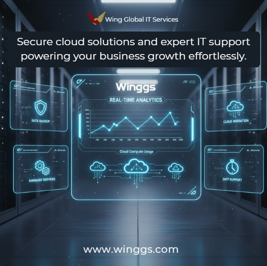 winggs_com's tweet photo. Winggs delivers secure, reliable, and modern IT solutions designed to keep your business running smoothly. 
Website: https://t.co/A6pDUcPrvv
.
.
.
.
#digitalmarketingstrategy #marketing #seo #seotips #growonline #businessgrowthstrategist #seostrategies #clouds #solutions https://t.co/QO8tS8R2ZF