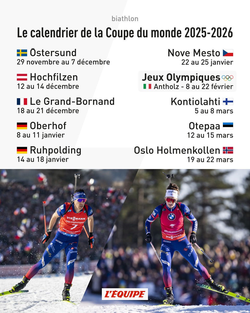 EnPleineLucarne's tweet image. Retour de la Coupe du monde de biathlon et programmation de la saison sur @lachainelequipe 👇
 #lequipeBIATHLON