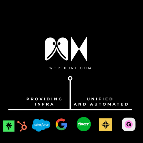 A better workspace for freelancers &amp; agencies is coming.
-1 dashboard for all
-0 context switching providing Data insights for you
-automations and integrations