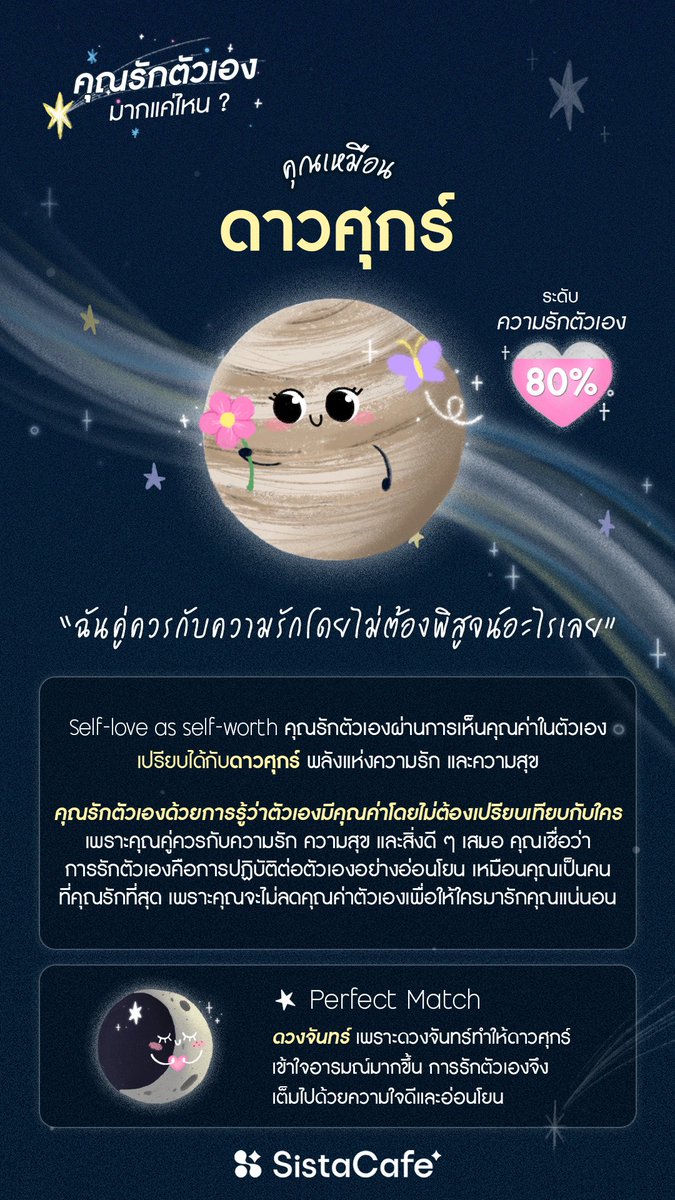 ก้อนก็เป็นของก้อนแบบนี้~5555555
เป็นคนที่ไม่ชอบให้ตัวเองมีความทุกข์
เพราะงั้นเลยเป็นคนที่ไม่ชอบเก็บอะไรมาคิด