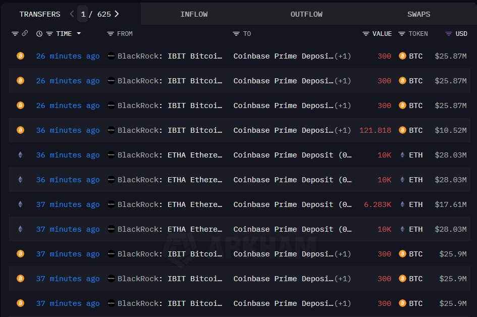 贝莱德向 Coinbase 的链上转账截图