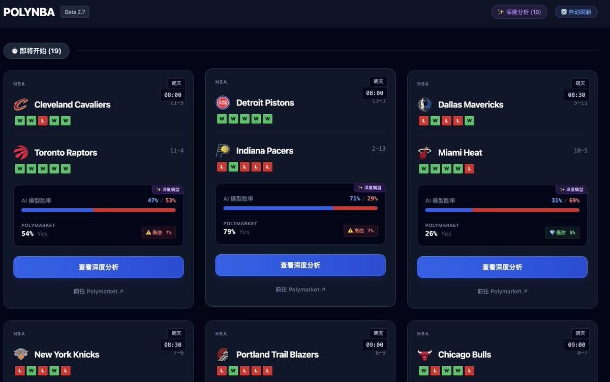 Donald_axx's tweet image. 关于我最近在做什么
主要针对 poly 的NBA 在 @hunterweb303 哆啦老师开源项目的基础上，加上我们的地址库和 AI 的介入，做了一些修改。（真的非常感谢哆啦 A 梦老师）

其次是我们在不断完善自己的 NBA…