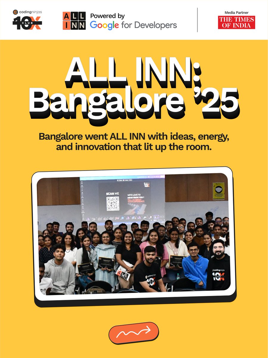 Coding Ninjas tweet media