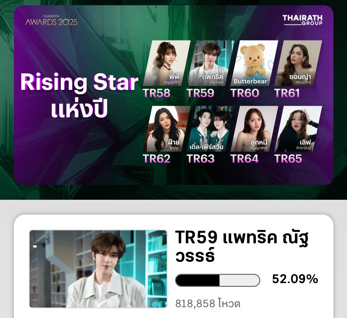 Ptke_910's tweet photo. น้องแพทถ่ายซีรีส์ไปนะ แม่ก่จะทำหน้าที่ให้สมกับที่น้องแพทต้องเปียกน้ำทุกวันนะ😂😂ใครยังไม่ได้โหวต ๆจิ้มๆ เล้ย งับ
👉https://t.co/ReDhUoOeHI…
#VoteForPatrick @patrick_pppat
#แพทริค #แพทริคณัฐวรรธ์
#PatrickFinkler https://t.co/1ESiWzpdI6