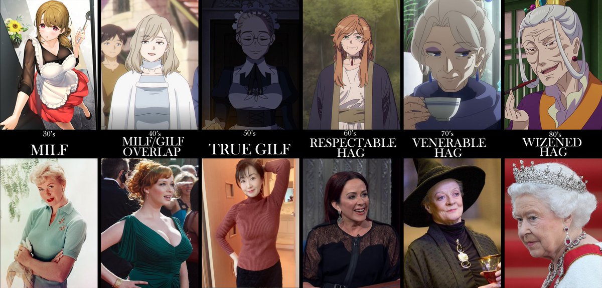 Beren (Elf Enjoyer) tweet media