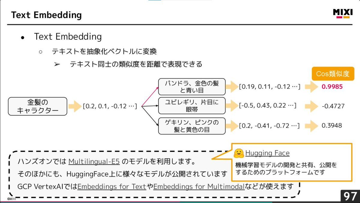 developer_quant's tweet image. 機械学習・深層学習について、古典的な内容からStable DiffusionやChatGPTまで一気に学べる。

AI研修【MIXI 25新卒技術研修】
speakerdeck.com/mixi_engineers…