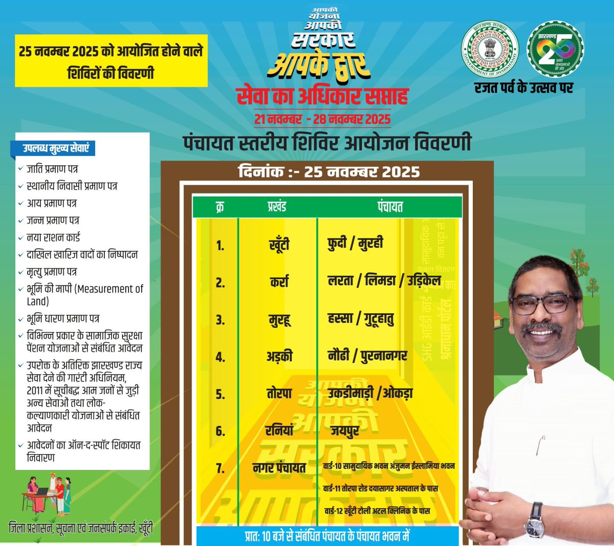 जिले में 25 नवम्बर को “सेवा का अधिकार सप्ताह” के तहत विभिन्न पंचायतों एवं शहरी क्षेत्रों में शिविरों का आयोजन किया जाएगा।

अपने निकटतम शिविर में पहुँचकर समयबद्ध सेवाओं का लाभ लें।
#SevaKaAdhikarSaptah #Khunti #GoodGovernance 
<a href="/JharkhandCMO/">Office of Chief Minister, Jharkhand</a> 
<a href="/prdjharkhand/">IPRD Jharkhand</a>