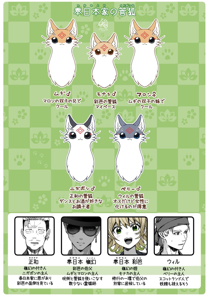 管狐ページ G6hU8pXacAA1Z8H.jpg?format=jpg