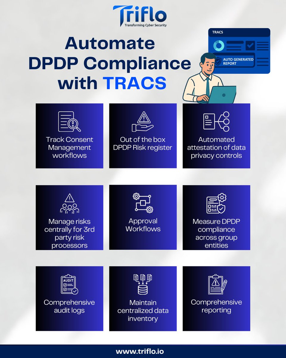 Triflo09's tweet image. 🔐 DPDP compliance isn’t annual — it’s continuous.
Spreadsheets can’t keep up with consent updates, risks &amp;amp; audits at scale.
Automation with TRACS keeps you compliant on time, every time.
#DPDP #DataPrivacy #ComplianceAutomation #GRC #TRACS #Triflo #transformingcybersecurity