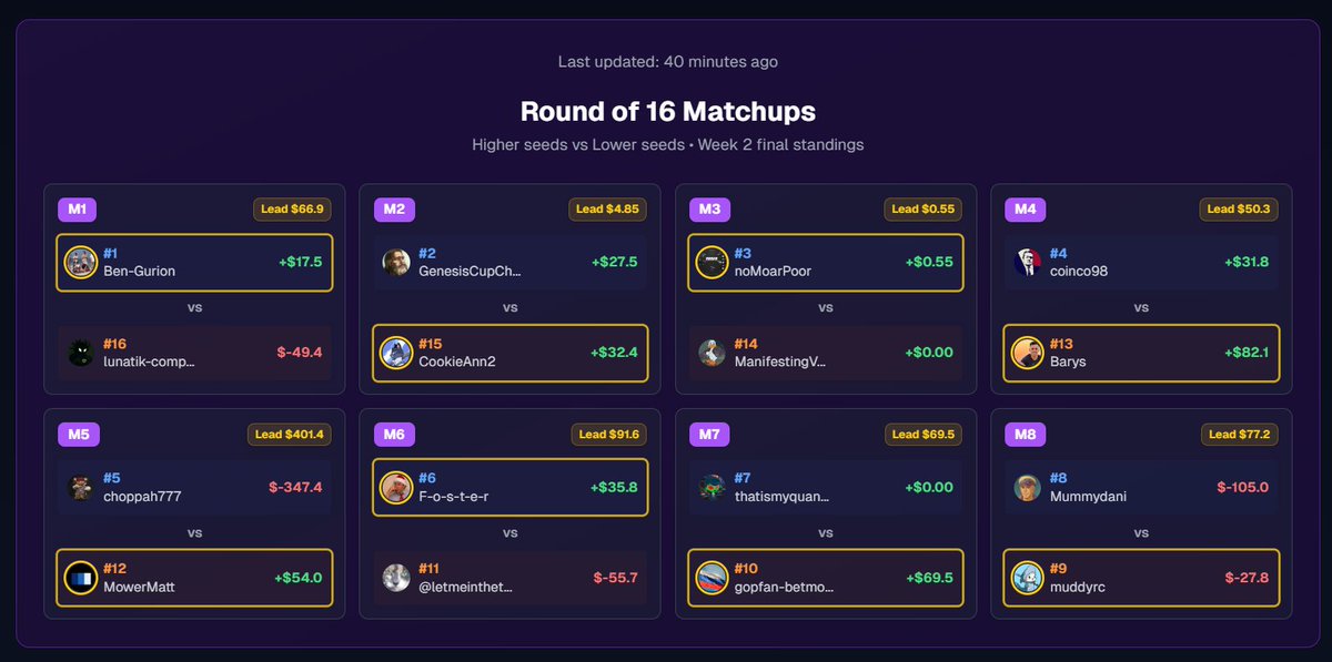 cs_defier's tweet image. Two men are walking in the woods when they see a bear

One man bends down to tighten the laces on his shoes.

The other man looks at him and says, &quot;Are you crazy? You can&apos;t outrun a bear!&quot;

The first guy, while tying his shoes, replies, &quot;I don&apos;t need to outrun the bear. I just…