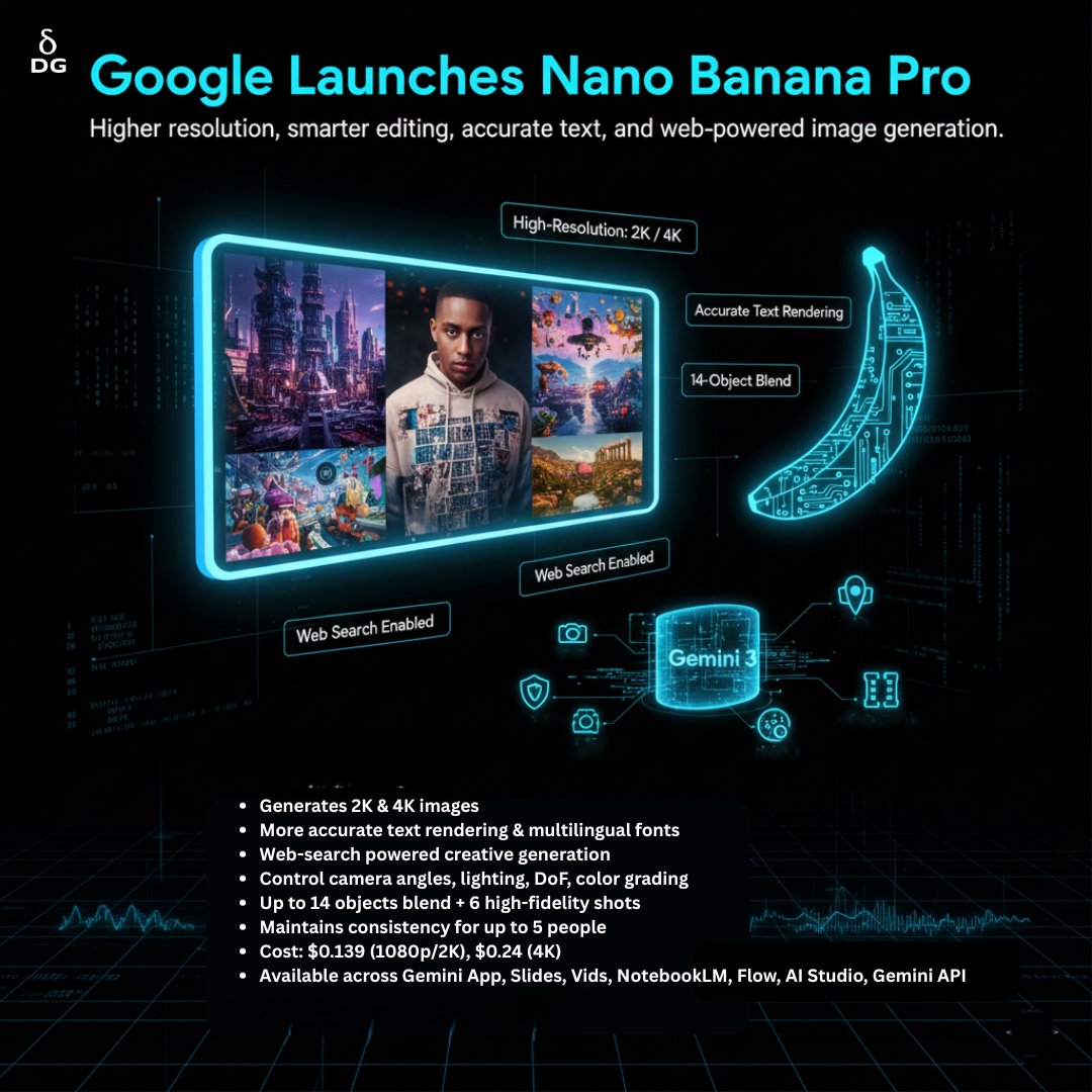 deltavix_global's tweet image. Google just dropped Nano Banana Pro — its most powerful image-generation model yet! 🚀🎨
#GoogleAI #NanoBananaPro #Gemini3 #AIArt #ImageGeneration #TechInnovation #DeltavixGlobal