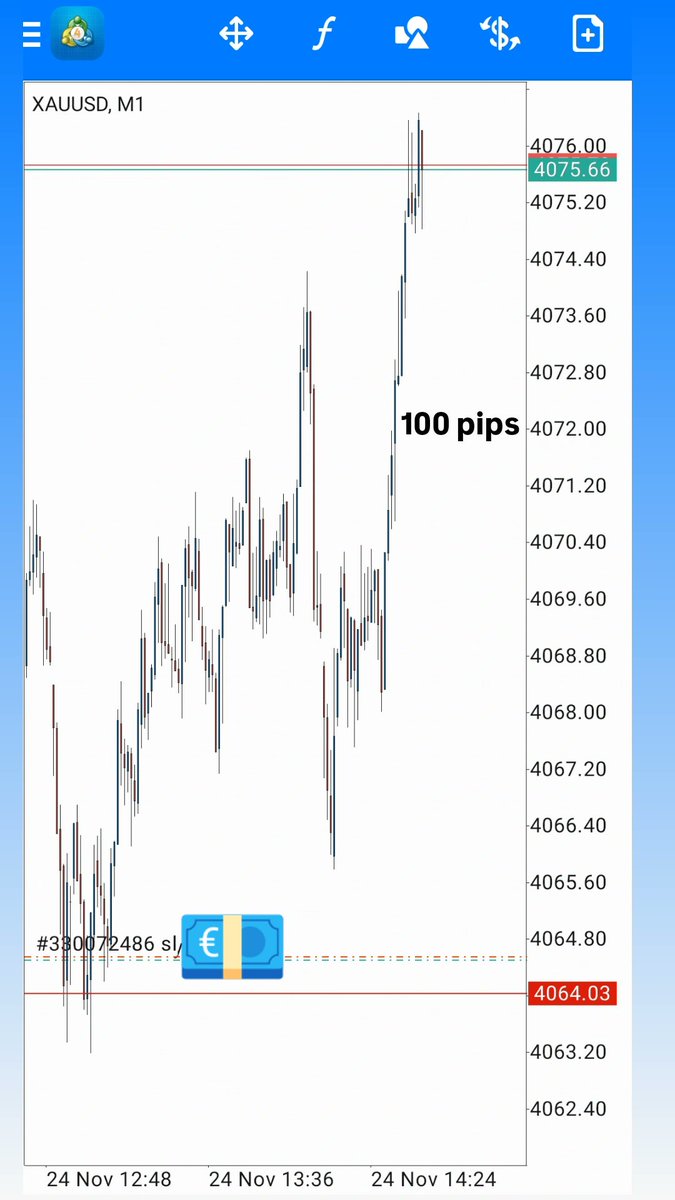 FxCriminal's tweet photo. https://t.co/uKjLSerrun