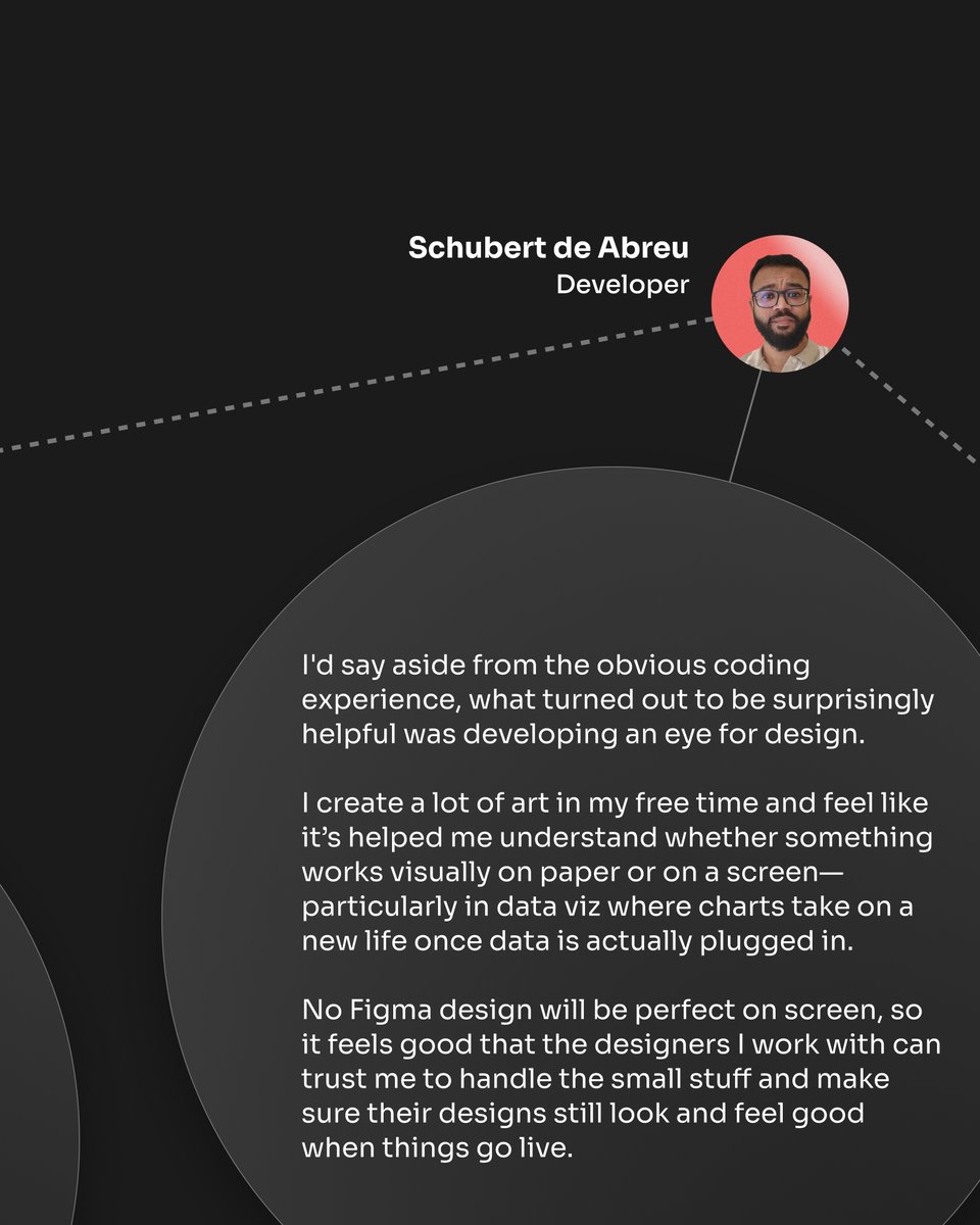 RevisualLabs's tweet image. See the many combinations of skillsets each team member has, and how they all come together to make us stronger as a whole! ✨

#dataviz
