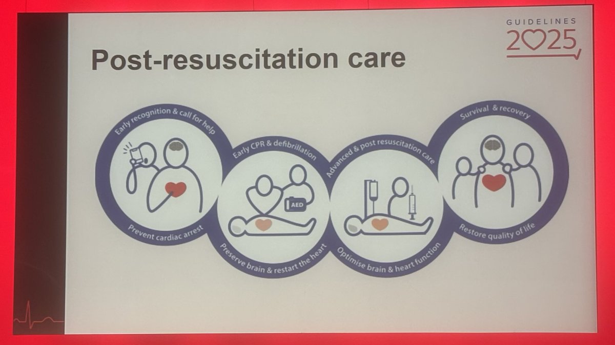 SarahwICU's tweet photo. Great to have more emphasis upon quality survivorship post cardiac arrest. #RCUK25 ⁦@ResusCouncilUK⁩ https://t.co/gj6WeS1Xqw
